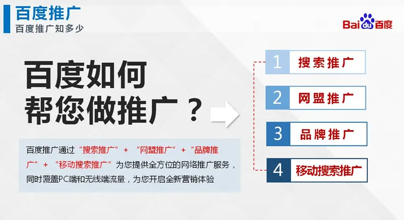 百度SEM怎樣做推廣才可提升點(diǎn)擊？