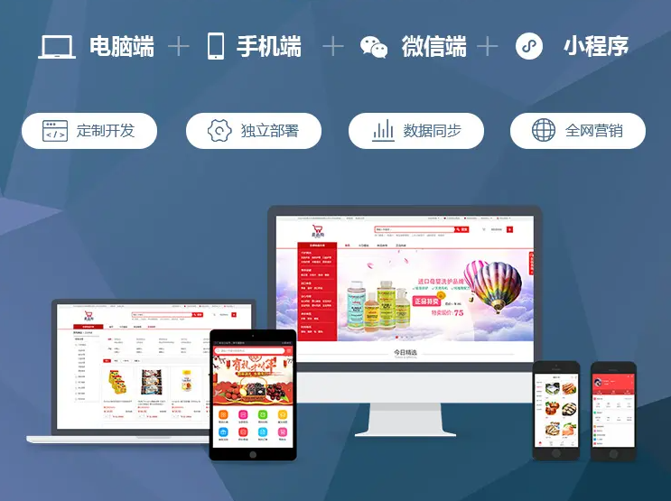 什么是四合一網(wǎng)站建設(shè)？