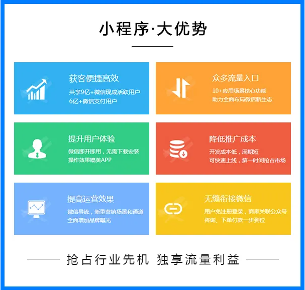 小程序大能量，微信助力快消企業(yè)實現(xiàn)渠道數(shù)字化