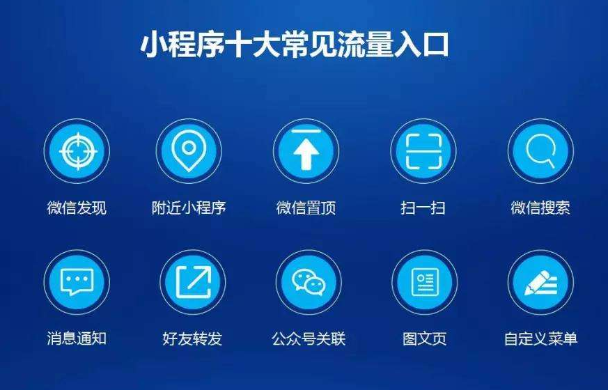 吃透排名規(guī)則，就不愁小程序沒(méi)流量