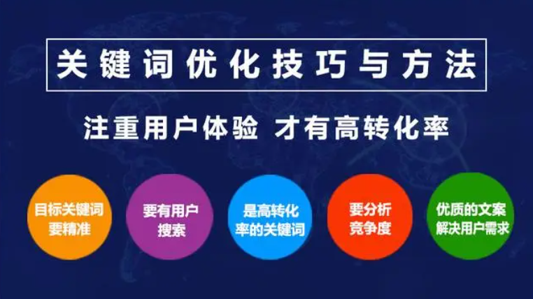 無(wú)指數(shù)的關(guān)鍵詞如何優(yōu)化？