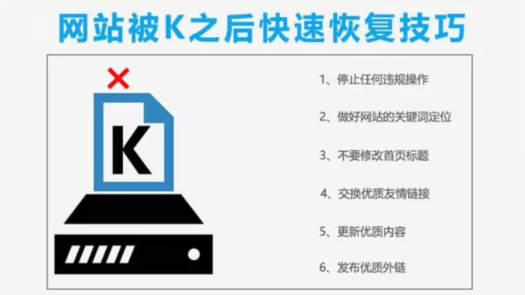 如何快速恢復(fù)被K的首頁？