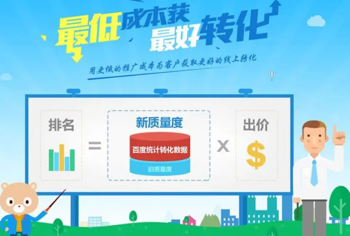 百度競價推廣成本過高怎么辦？