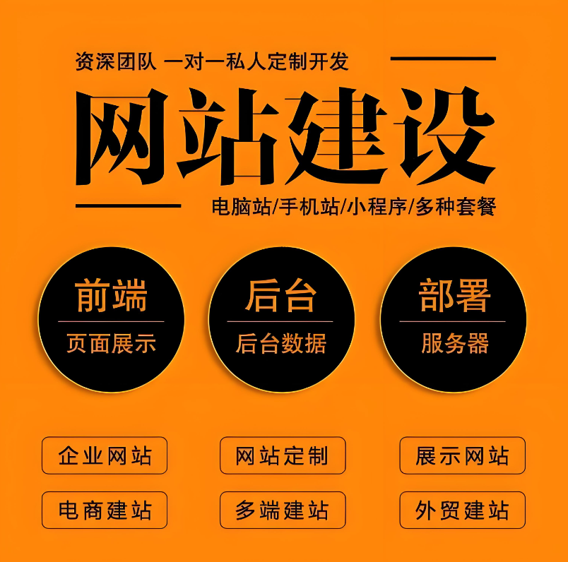 你以為建設(shè)網(wǎng)站過時(shí)了？真相讓你驚掉下巴！