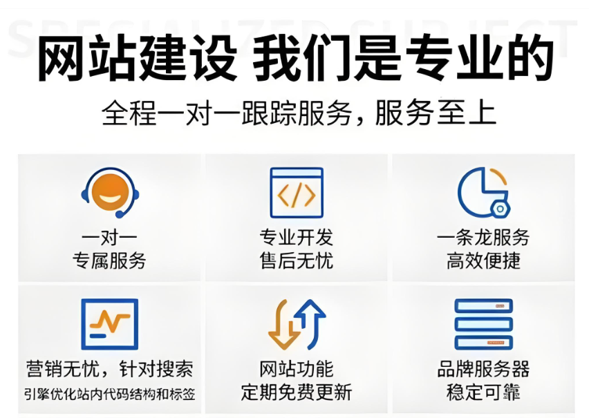 網(wǎng)站建設(shè)的結(jié)構(gòu)與內(nèi)容，能幫用戶打消顧慮嗎？