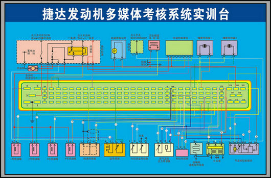 ��܇ģ�M�{�S��