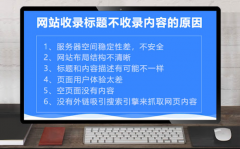 網(wǎng)頁被蜘蛛抓取了,但頁面不放出來怎么辦？